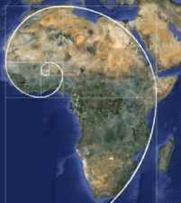 afrika fibonacci