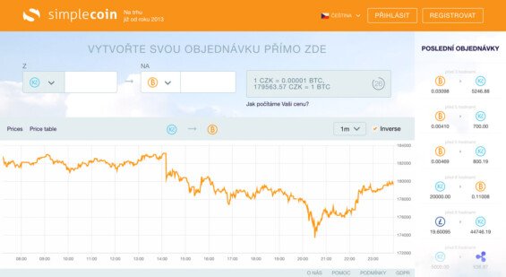 SimpleCoin recenze platformy SimpleCoin recenze platformy