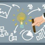 <strong>TIP:</strong> Začínáte s obchodováním a potřebujete poradit, jak si nastavit svoji první strategii? Mrkněte se na články z naší kategorie <a href="https://finex.cz/rubrika/forex/tvorime-strategii/">Tvoříme první forexovou strategii</a>.