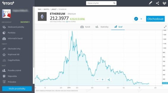 Ukázka demo obchodní platformy brokera - Recenze eToro platforma etoro