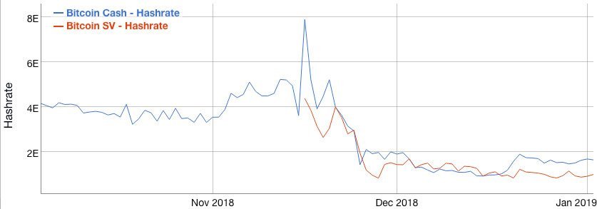 binanso prekyba ltc į btc prekybos grafikas bitcoin