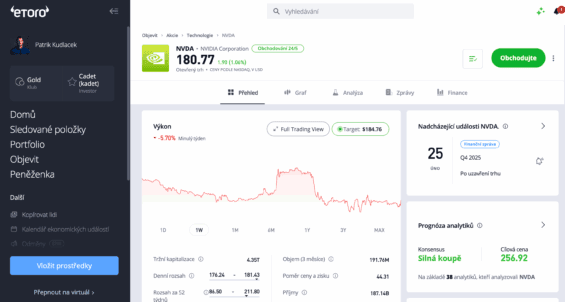 eToro recenze - obchodní platforma