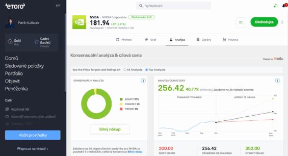 eToro recenze - Konsensuální analýza & cílová cena akcií Nvidia
