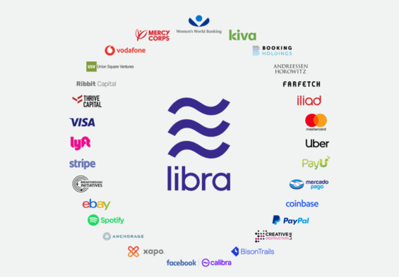 Logo nové kryptoměny spolu se společnostmi, které jsou do projektu zapojeny (zdroj: Libra)