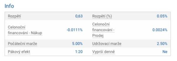 Obchodování zlata u Plus500 Obchodování zlata u Plus500