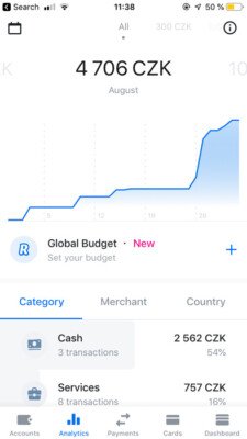 revolut