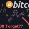 VIDEO: Bitcoin FALL TO $10,000 If $11,500 Breaks!!