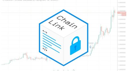 ChainLink po zalistování na Coinbase a Coinbase Pro vyletěl o 117,2 %