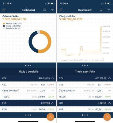 patria finance mobilni aplikace