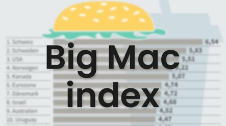 Co je to Big Mac Index, jak se měří a co udává?