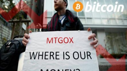 Hackerský útok na burzu Mt. Gox: Největší loupež v dějinách Bitcoinu
