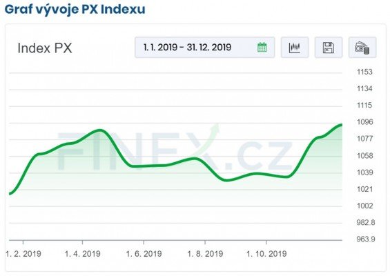 px index