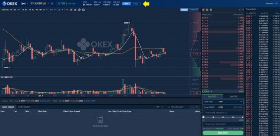 Spot tradingová platforma OKEx recenze