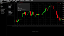 etx trader pro indikátory