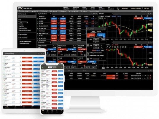 ETX Recenze platformy Trader Pro
