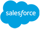 salesforce akcie