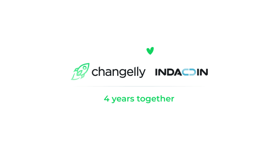 Changelly a Indacoin oslavují partnerství tím, že nabízejí velké slevy