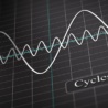 Ekonomické cykly – Pouze zajímavost, nebo důležitý nástroj pro investory?