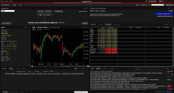 zakladni-uzivatelske-rozhrani-platformy-trader-work-station-interactive-brokers