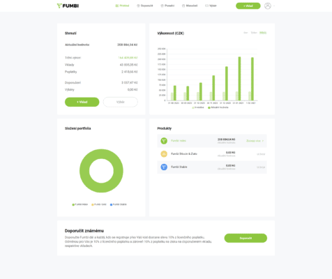 Profil investora na investiční platformě Fumbi (recenze)