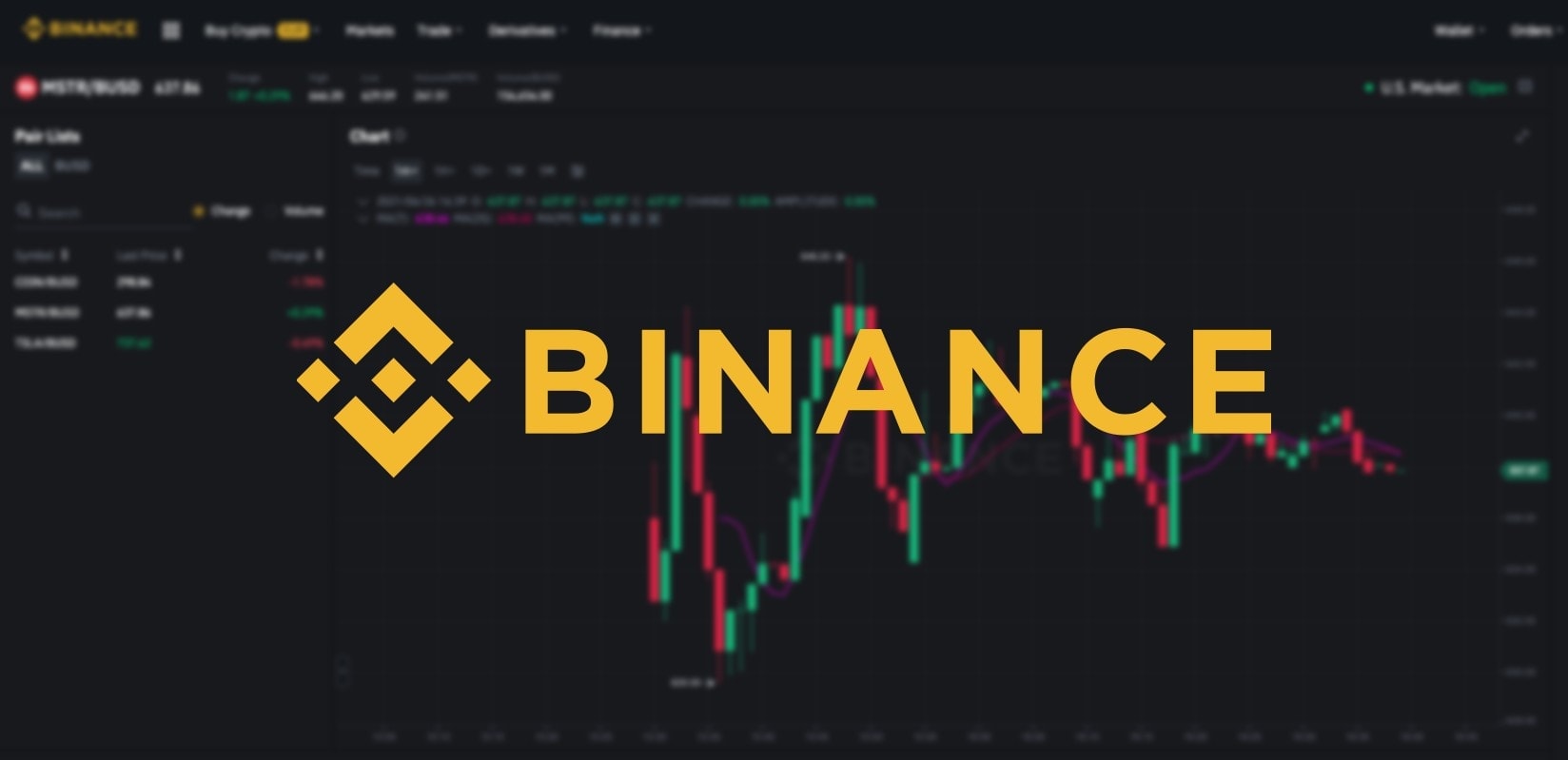 Активность не связана с apple inc binance