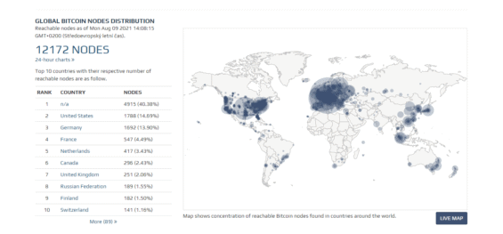 Vizualizace bitcoinové sítě v mapě