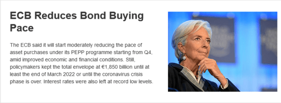ECB bond buying