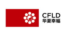 China-Fortune-Land-Development-Logo-spolecnosti-CFLD