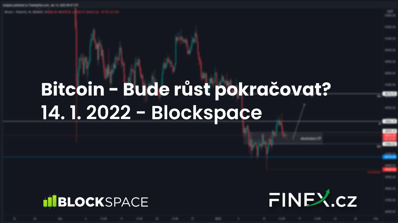 [Bitcoin] Analysis 14. 1. 2022 – Will the current reflection continue?  »Finex.cz