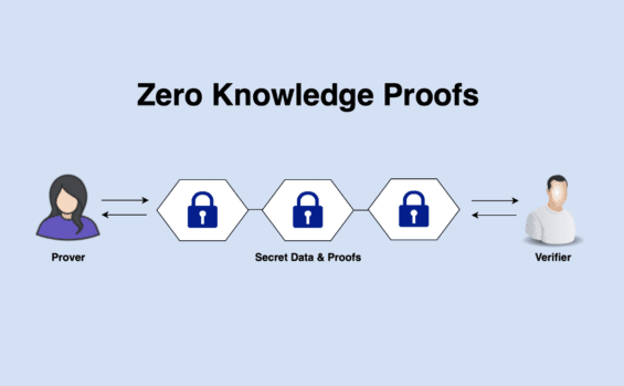 Zero-knowledge proof: ověřovatel pouze zjistí, že prokazovatel ví tajnou informaci. Výměna žádných dalších informací neexistuje.