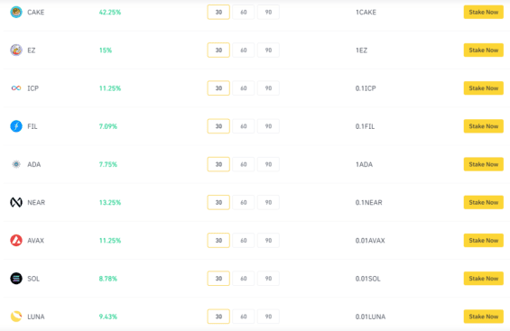 Staking na burze Binance