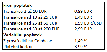 Poplatky Coinbase směnárna