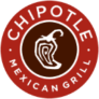 chipotle mexican grill akcie