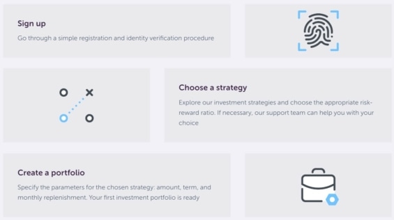 Investiční proces na platformě Nibble