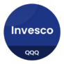 Logo Invesco PowerShares QQQ Trust