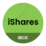 Logo iShares Edge S&P 500 Minimum Volatility UCITS