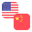 Logo USD/CNY