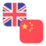 Logo GBP/CNY