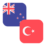 Logo NZD/TRY