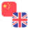 Logo CNY/GBP