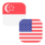 Logo SGD/USD