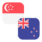 Logo SGD/NZD