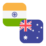 Logo INR/AUD