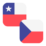 Logo CLP/CZK
