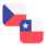 Logo CZK/CLP