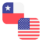 Logo CLP/USD