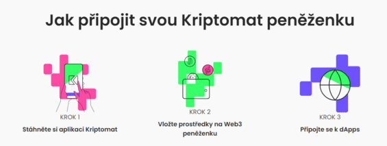Web3 peněženka Kriptomat