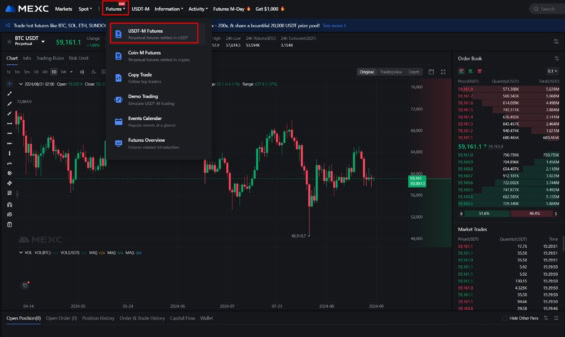 Ukázka derivátů na MEXC (USDT-M Futures)