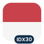 Logo IDX 30 Jakarta