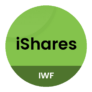 Logo iShares Russell 1000 Growth